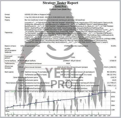 YETTI EA is a fully automated forex robot usually being sold for 999. . Yetti ea mql5